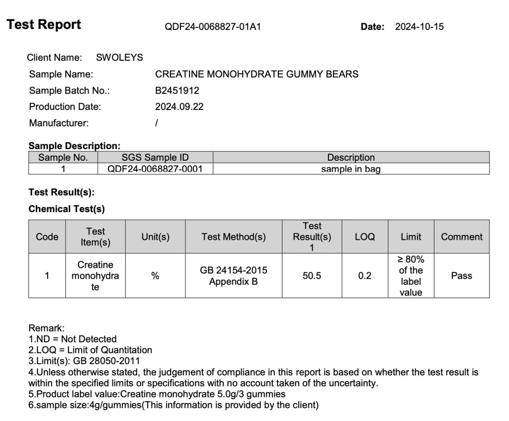 Lab Certificate