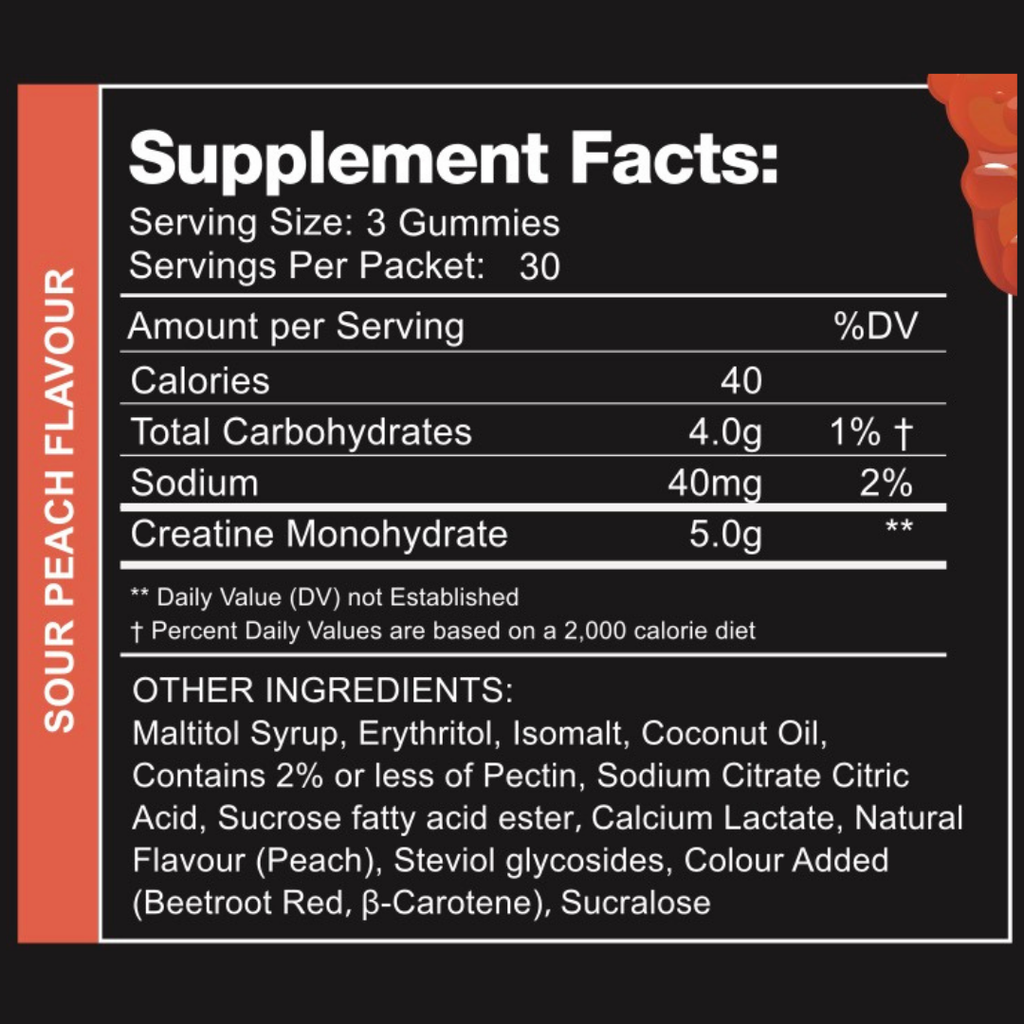 Creatine Monohydrate Gummies